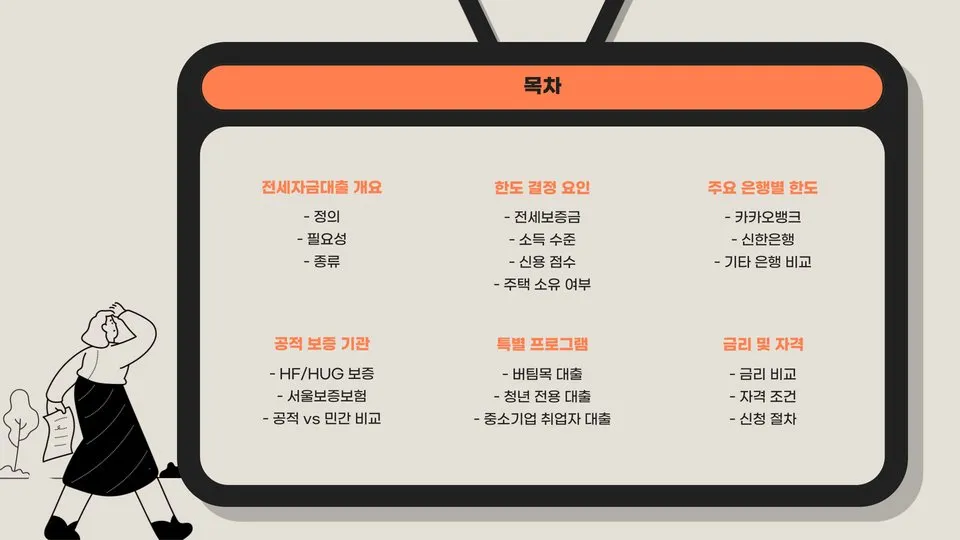 전세자금대출한도 이미지 5