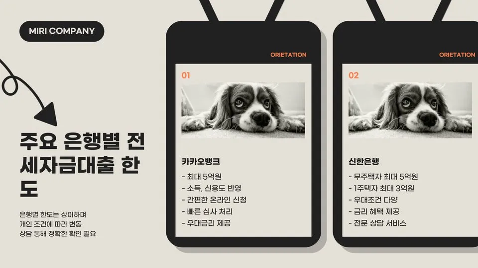 전세자금대출한도 이미지 8