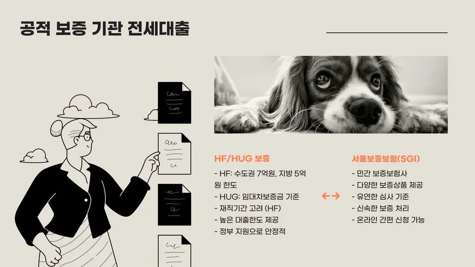 전세자금대출한도 이미지 9