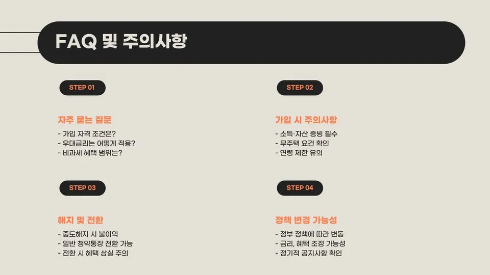 청년주택드림청약 이미지 3