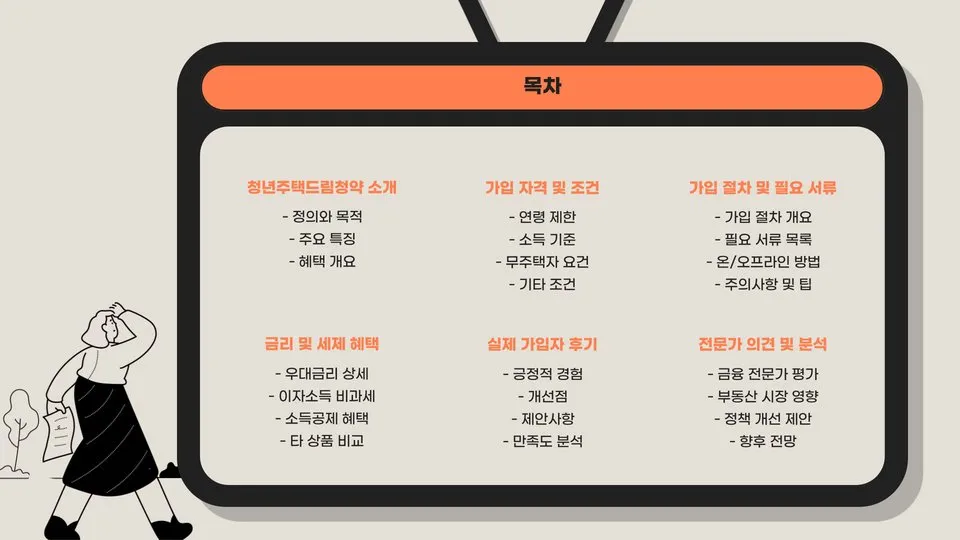 청년주택드림청약 이미지 5