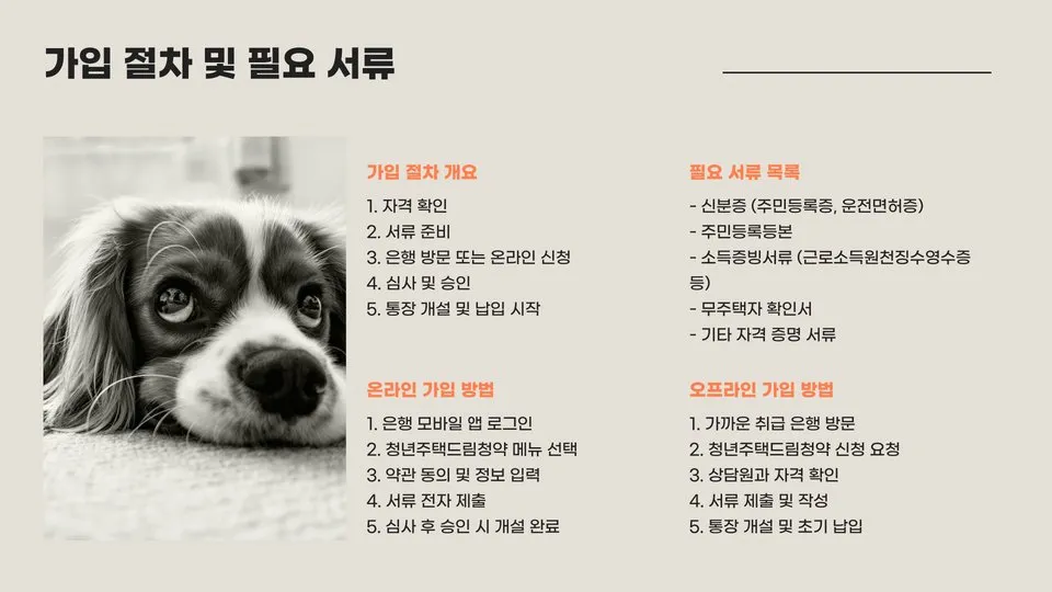 청년주택드림청약 이미지 8