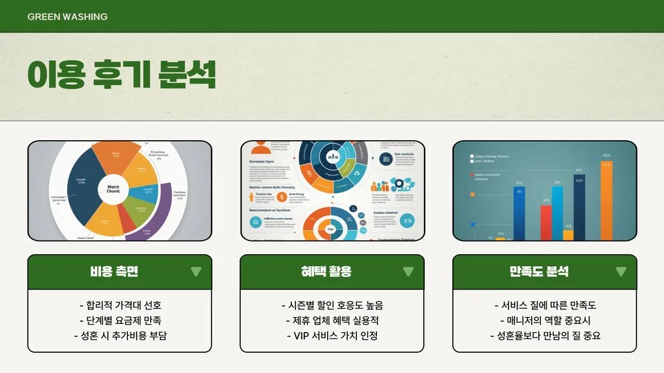 결혼정보회사 비용 이미지 2
