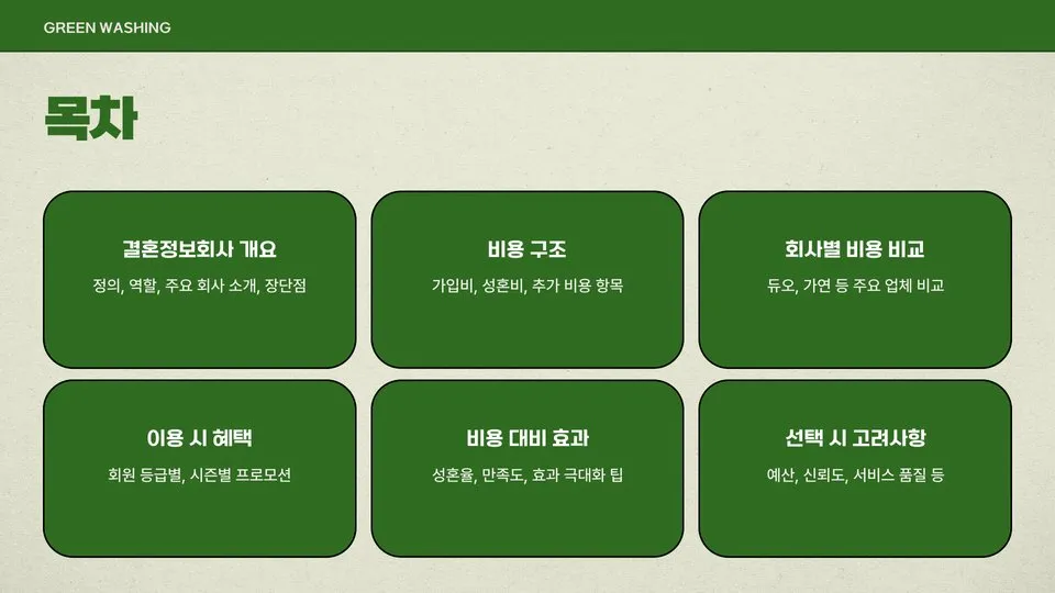 결혼정보회사 비용 이미지 5