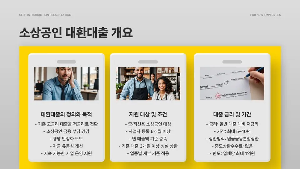 소상공인 대환대출 조건 이미지 6