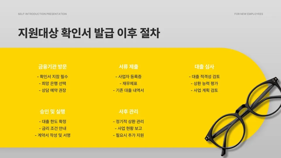 소상공인 대환대출 조건 이미지 11