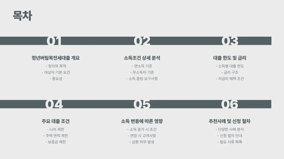 청년버팀목전세대출 소득조건 이미지 5