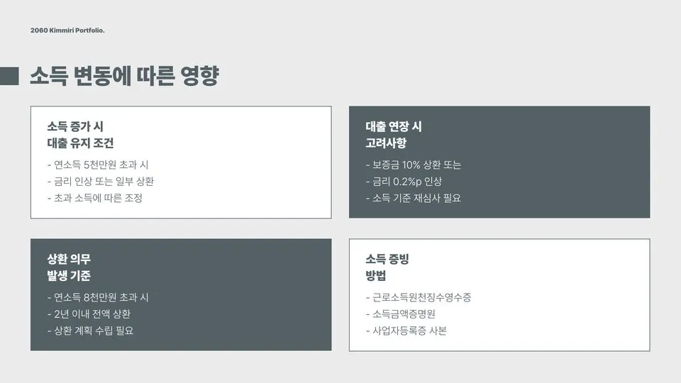 청년버팀목전세대출 소득조건 이미지 10