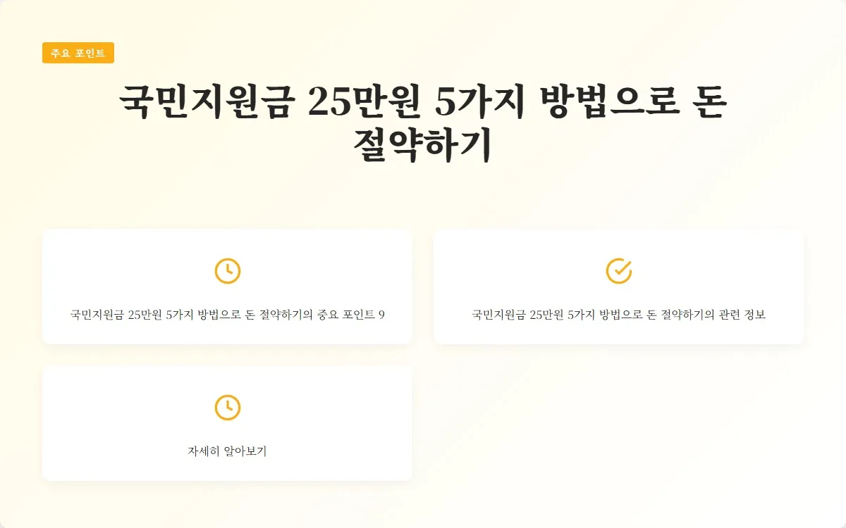 국민지원금 25만원 사용처 이미지 2